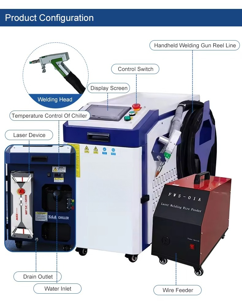 Industrial Laser Welding Machine Price - Mesin Las Laser Genggam 3000W 5