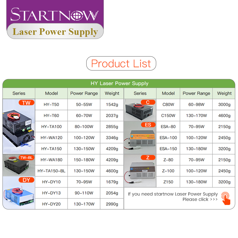 Generator CO2 HY-T50 HY-T60 50 - Laser Power Supply 60W ulasan dan harga