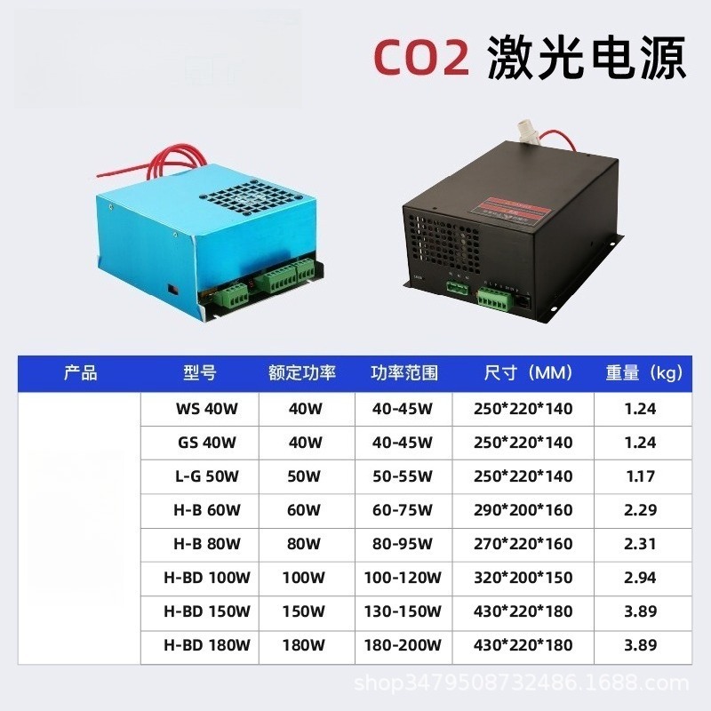 Catu Daya Tabung Laser CO2 60W - Laser Power Supply 60W ulasan dan harga