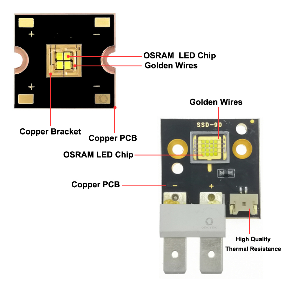 Lampu proyektor panggung, LED  - Laser Power Supply 60W ulasan dan harga