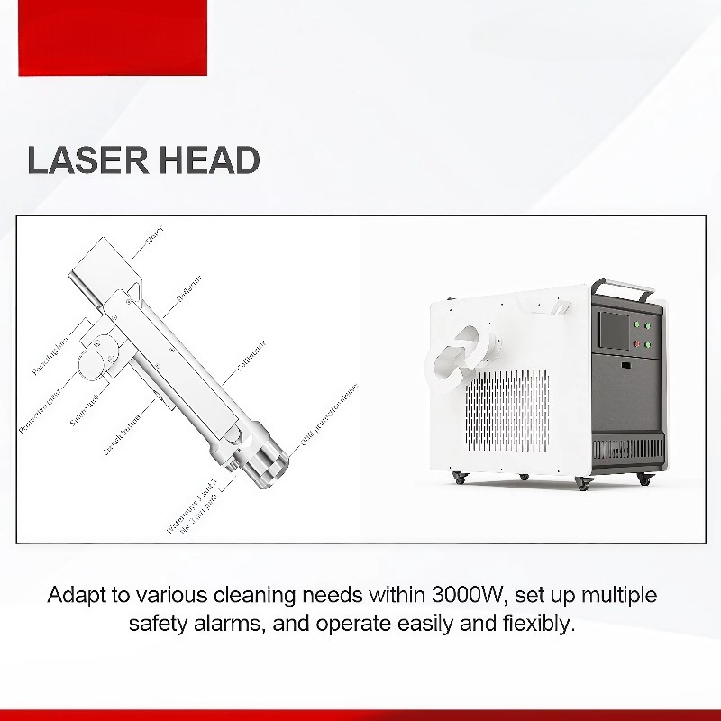 Pembersih Laser Genggam Indust - Industrial Laser ulasan dan harga