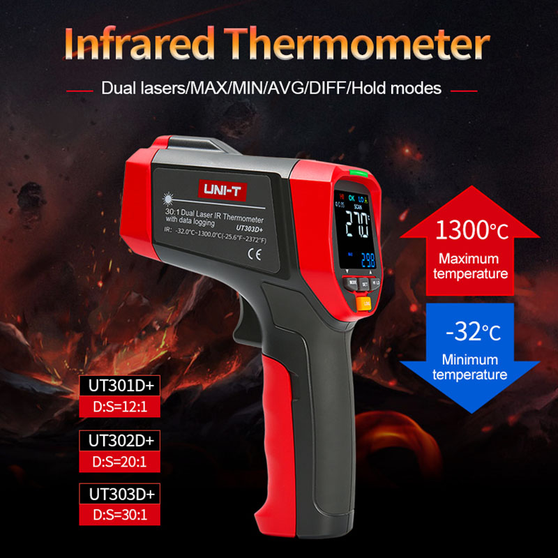 UNI-T termometer inframerah Di - Industrial Laser Thermometer Gun ulasan dan harga
