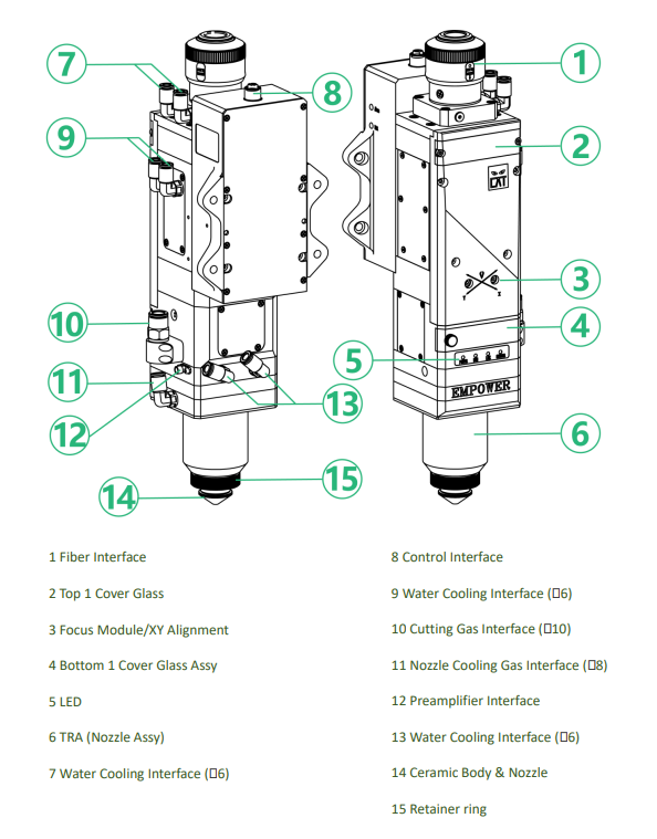 Untuk Mesin Pemotong Logam 6kW - Fiber Laser Cutting Machine ulasan dan harga