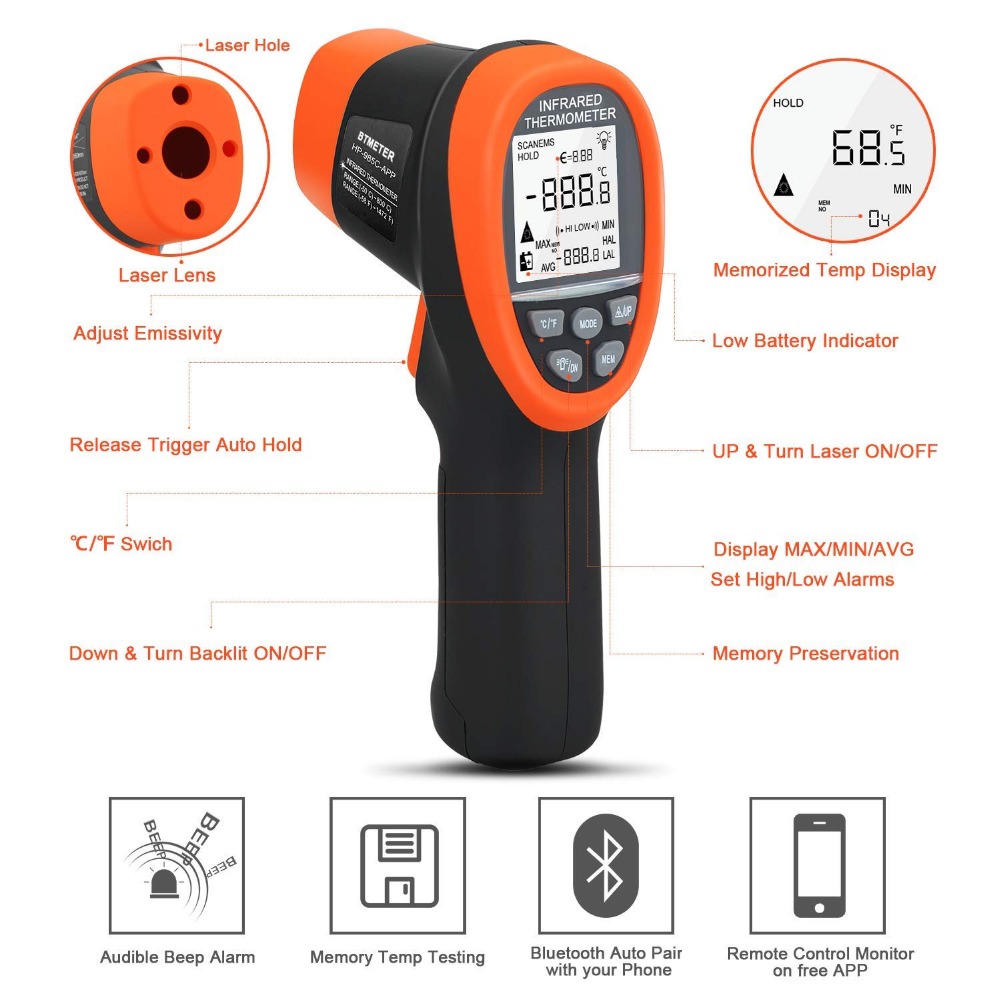 BTMETER Digital Pyrometer Term - Industrial Laser Thermometer ulasan dan harga