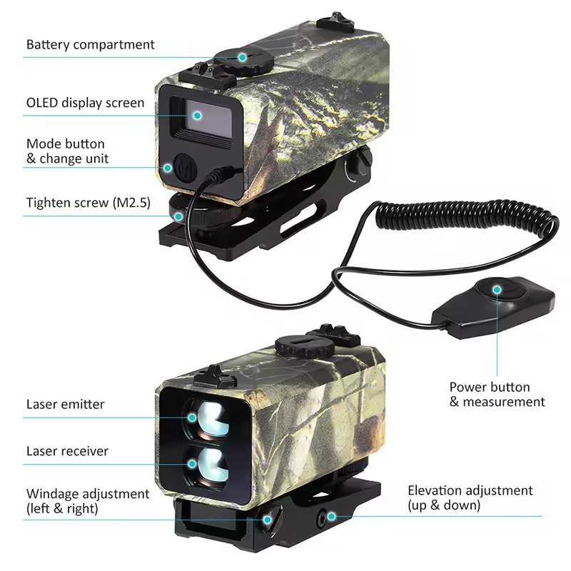 Pencari jarak otomatis Laser M - Industrial Laser Rangefinder ulasan dan harga