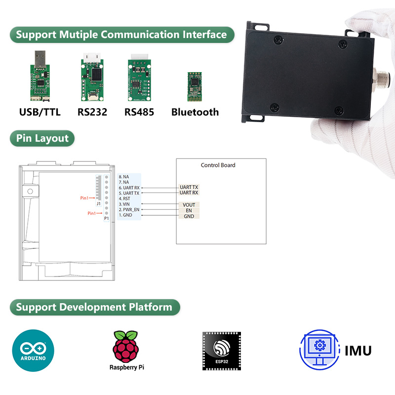 Sensor Pengukur Laser Industri - Industrial Laser Rangefinder ulasan dan harga
