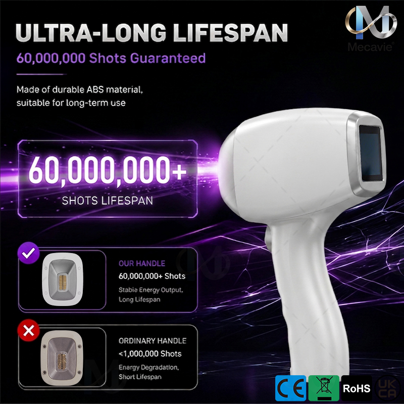 2 IN 1 Mesin Penghilang Bulu P - Industrial Laser Hair Removal Machine ulasan dan harga
