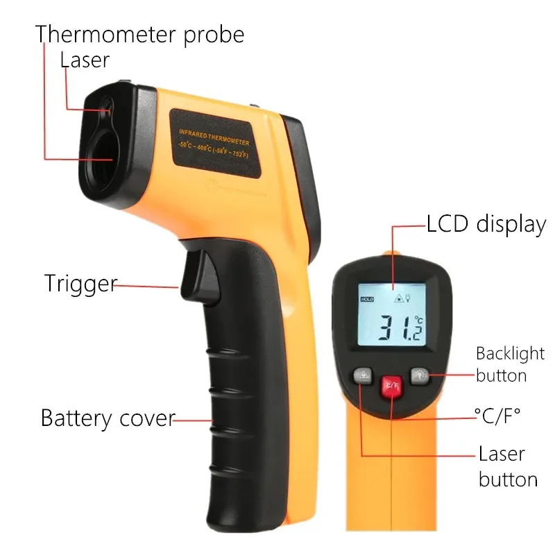 Termometer Inframerah Portabel - Industrial Laser Thermometer ulasan dan harga